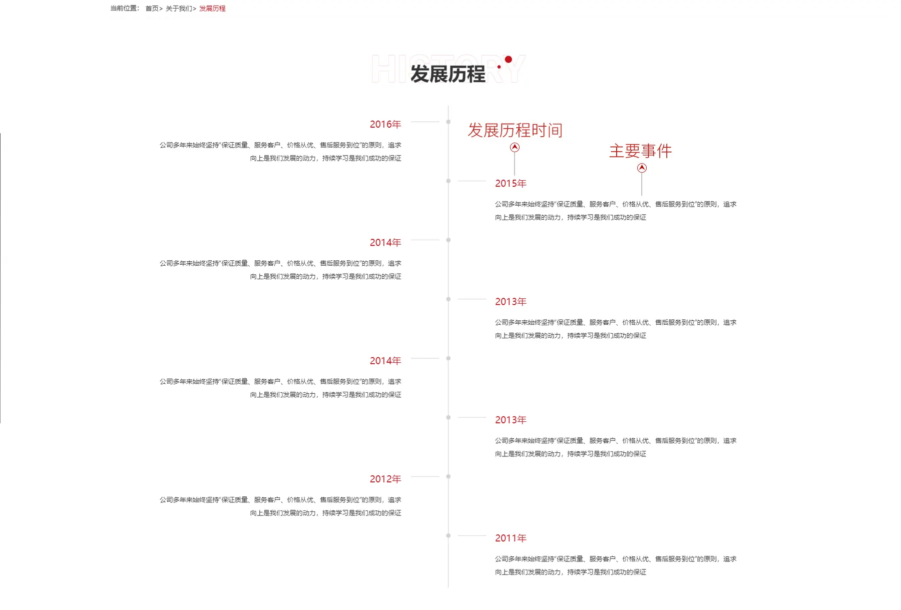发展历程样例